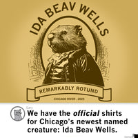 Ida Beav Wells