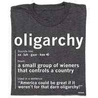 Oligarchy Definition