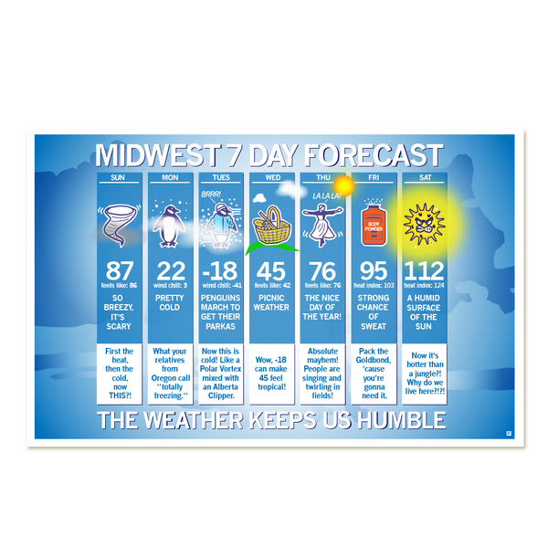 Midwest 7 Day Forecast the Weather Keeps us Humble Poster